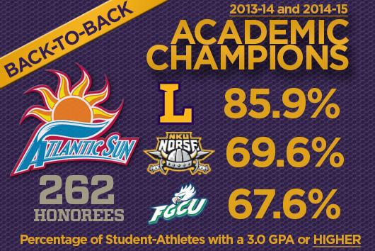 LipscombSB's tweet photo. So proud of #OurTeam !! SECOND year in a row! Champions on & off the field! Congrats! #BisonsWin http://t.co/M2mmBD9TVC
