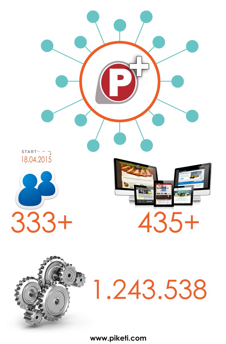 #websitedesign #BloggersLife #bloghit #website <a href="/YouTubeViewsUK/">IncreaseYouTubeViews</a> #youtubeviews #jingling