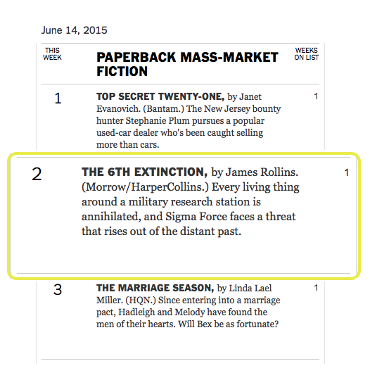 jamesrollins's tweet photo. #The6ThExtinction hit the New York Times paperback list at the #2 slot! Thanks 4 the support. You all rock big time! http://t.co/rDZM958Utj
