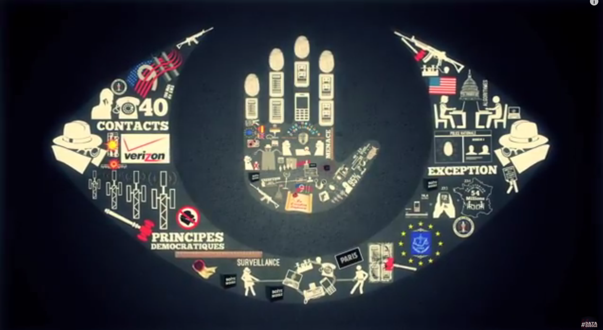 lesinrocks's tweet photo. #DATAGUEULE : Trois minutes d’animation pour comprendre pourquoi nous sommes tous surveillés http://t.co/OjxEjpGLlC http://t.co/d1azGWgbWT