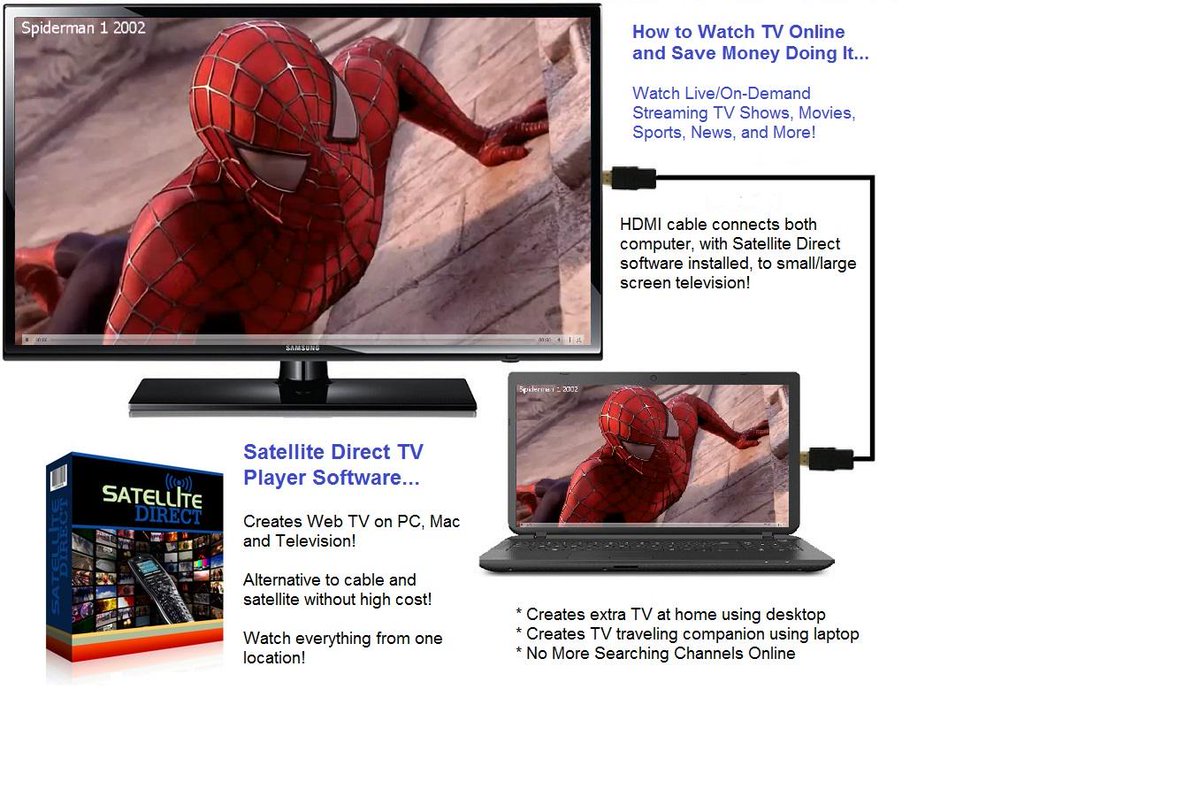 Web tv for mac desktop Web tv for mac desktop