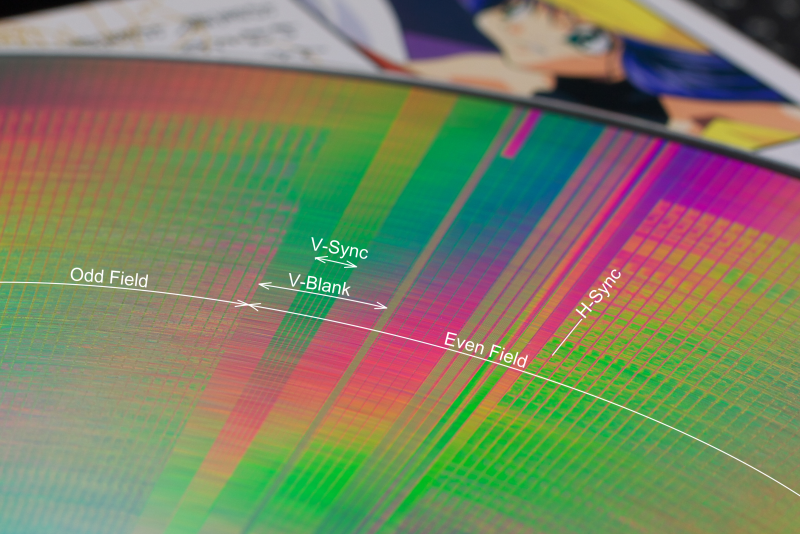 Philips_NE555 on Twitter "LaserDisc is one of the analog media. Video
