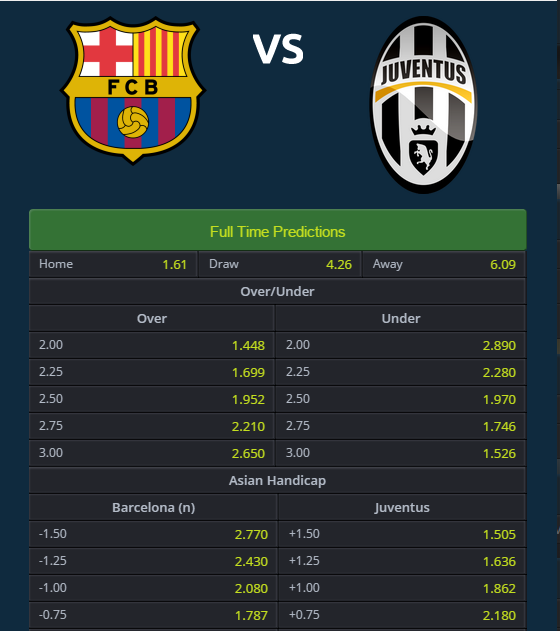 InstaGoalcom's tweet image. Few hours to #UCLfinal 

Predictions for tonight? 
--&amp;gt; instagoal.com/today/

@juventusfc @FCBarcelona