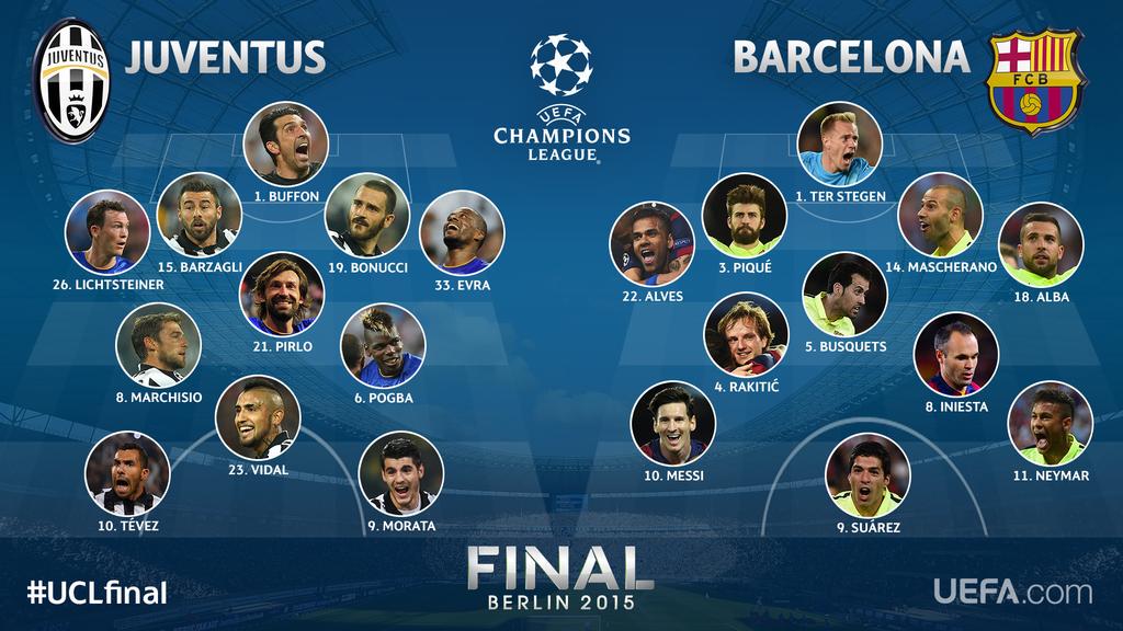 Resultado Juventus - Barcelona en Champions League 2015 (1-3) | VAVEL.com