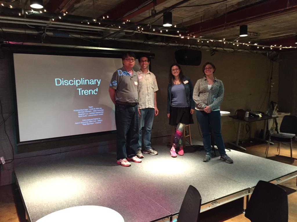 hackformn's tweet photo. Disciplinary data trends @gelicia #hackformn http://t.co/JCkLY6g89b