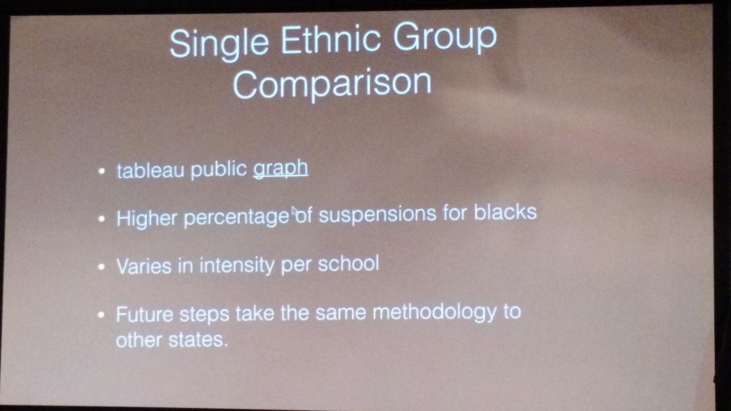 OpenTwinCities's tweet photo. More gleenings from school disciplinary datasets #hackformn #hackforchange http://t.co/zb3FqpfV9I