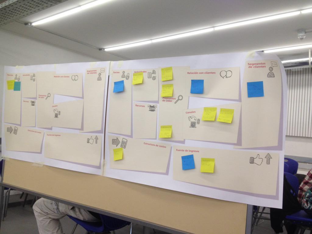 GarageUAI's tweet photo. Ideas + Canvas + Equipo + Redes = #SWVINA en @GarageUAI en alianza con @housenovo @startupchile http://t.co/iAcOBylEzp