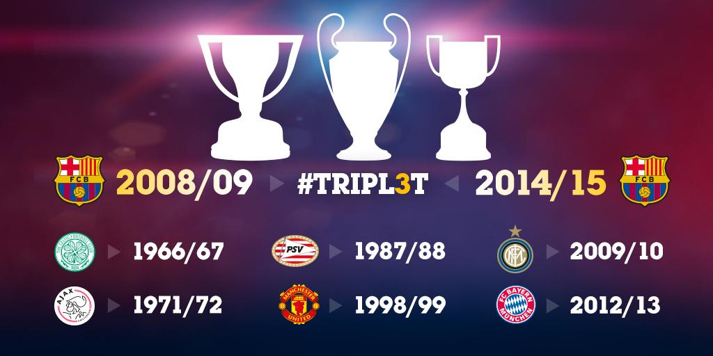 fcbarcelona_id's tweet photo. Barça adalah tim pertama yang meraih gelar treble sebanyak dua kali #TRIPL3T http://t.co/j0XfULXZkV http://t.co/vYYuBF9hL7