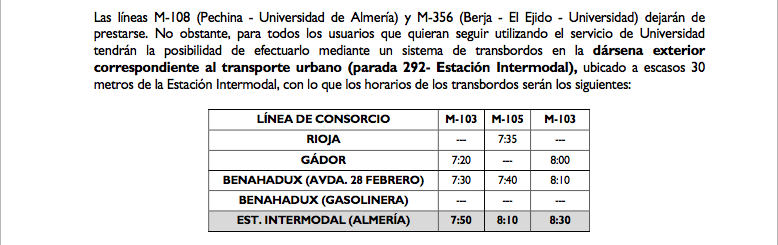 Universidad de Almería tweet media