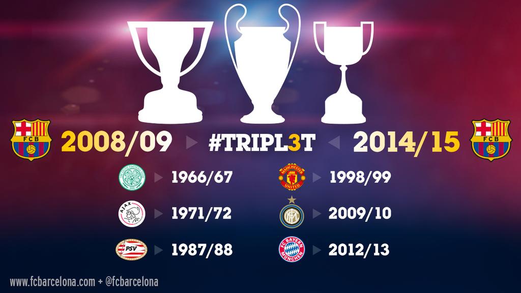 FootballFunnnys's tweet photo. Treble winners http://t.co/4f5HXzy3JM