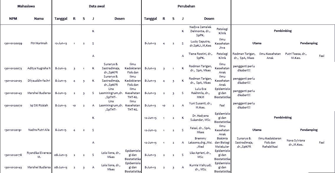 Epid n Biostat tweet media
