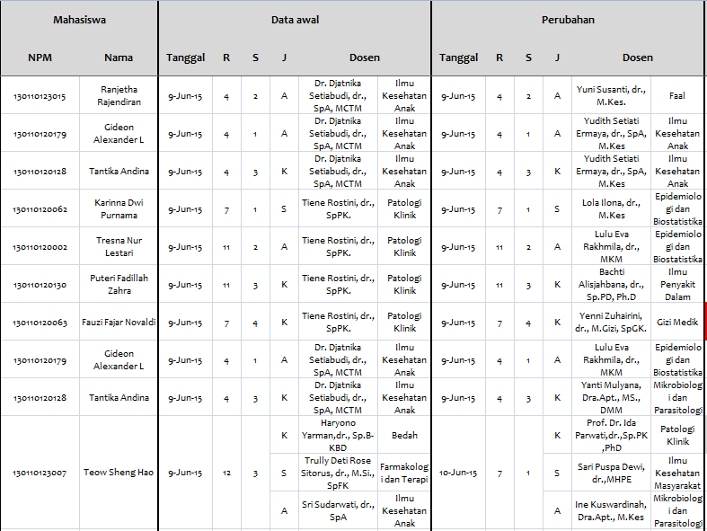 Epid n Biostat tweet media