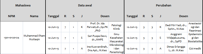 Epid n Biostat tweet media