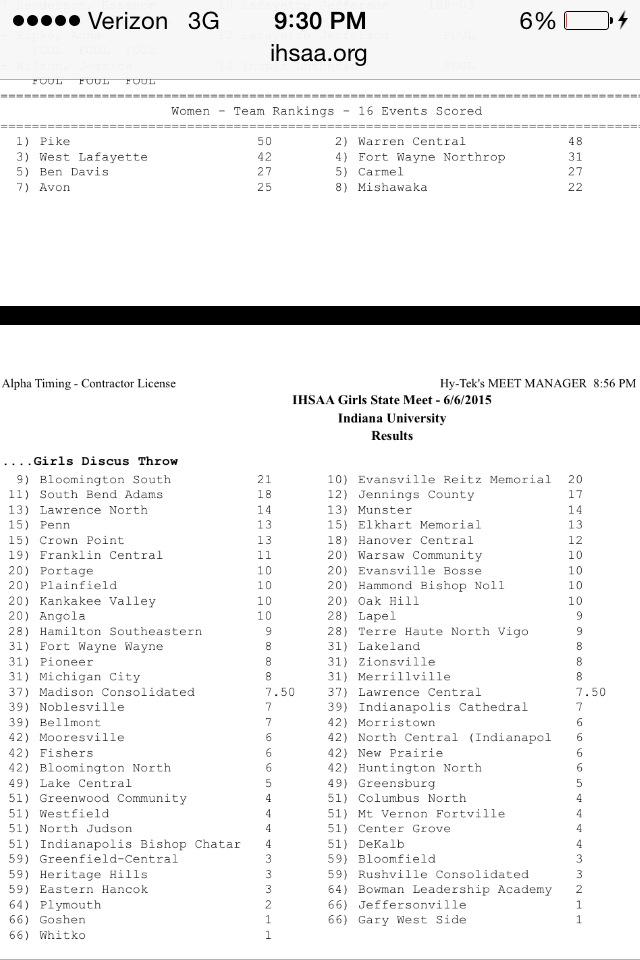 OrioleGirlsXC's tweet photo. Avon Girls Track &amp; Field finishes 7th @ihsaa State Chanpionship, our best team place ever. http://t.co/eefT4Tr5oB