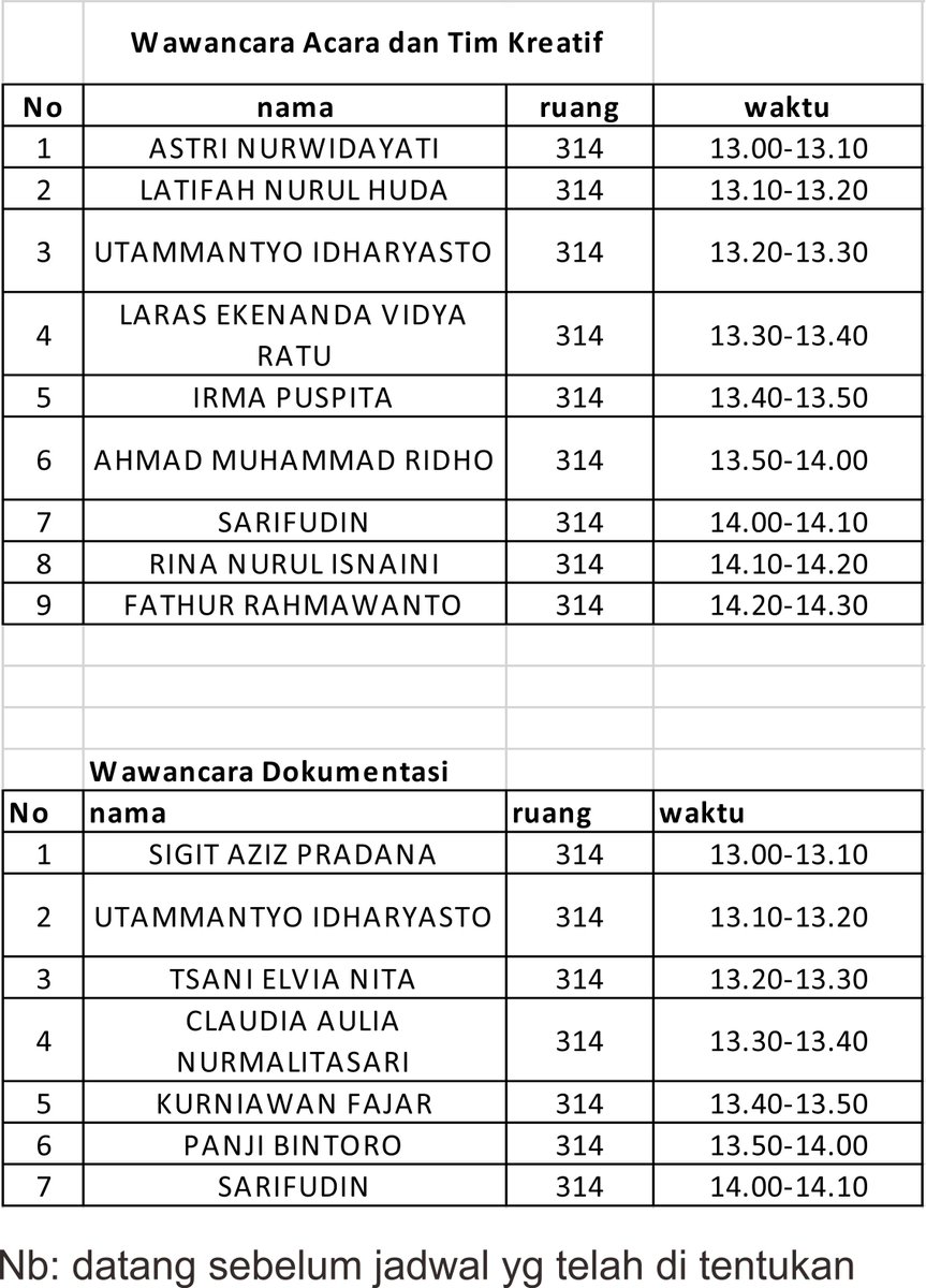 P2K FTI UAD 2015 tweet media