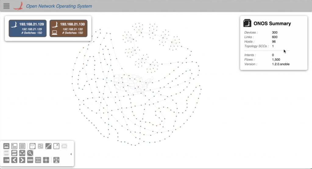 SDNTesting's tweet image. Comparing SDN Controllers: Open Daylight and ONOS sdntesting.com/comparing-sdn-…