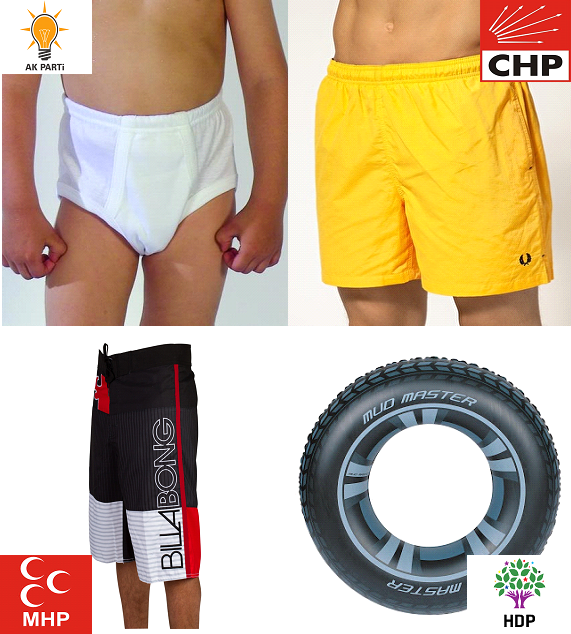 bkaankuguoglu's tweet photo. Türkiye'nin plaj itemli seçmen profili (hata payı yine %0.01) http://t.co/qb2tHJCyBY