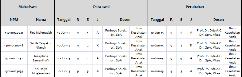 Epid n Biostat tweet media