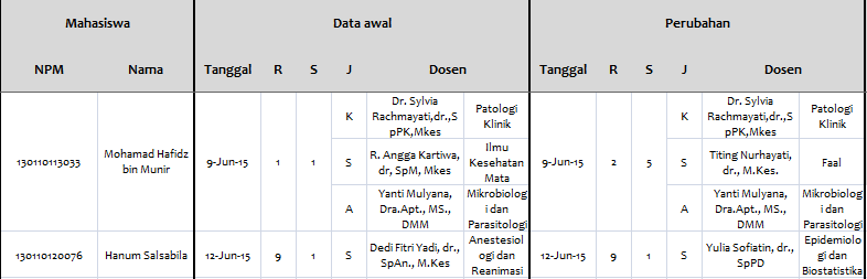 Epid n Biostat tweet media