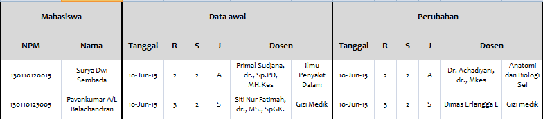 Epid n Biostat tweet media