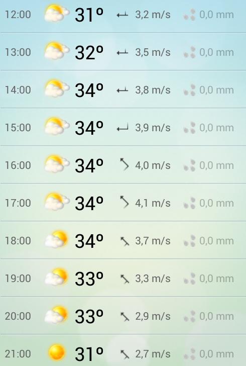 DistritoSevilla's tweet photo. Buenos días!! Continuamos con temperaturas elevadas en #Sevillahoy con 34 de máxima. #FelizDomingo! http://t.co/IXDYv7wOFY