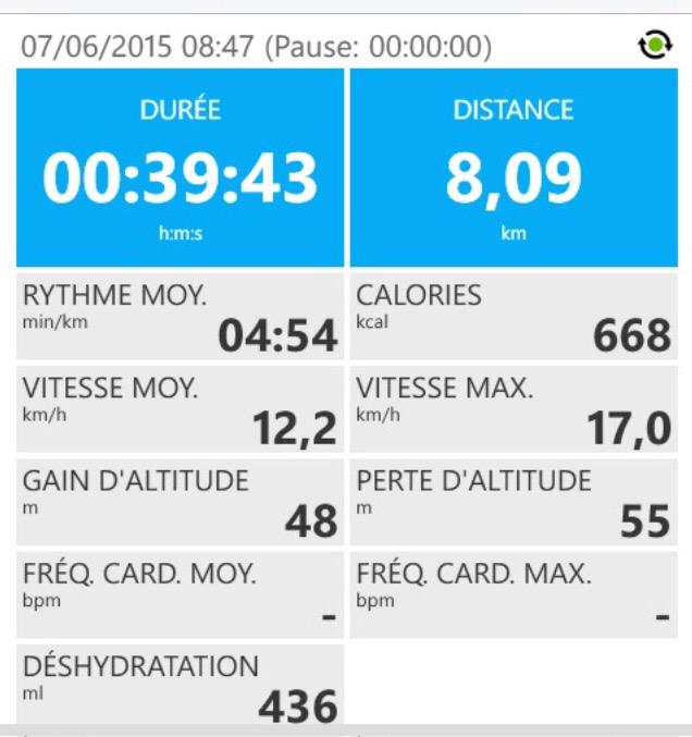 Tri_darts's tweet photo. Entrenar en los Alpes tiene consecuencias!! #yoelegicorrer #masquecontento #extrememan http://t.co/wUDeNrMcJ2