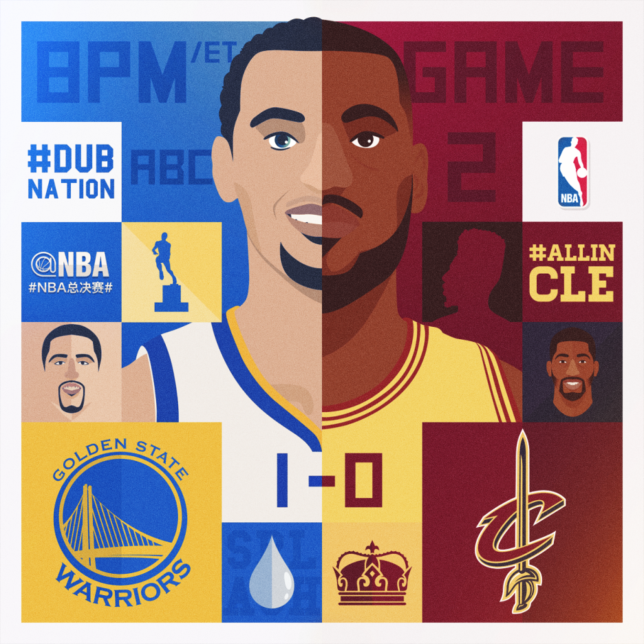 NBA tweet picture