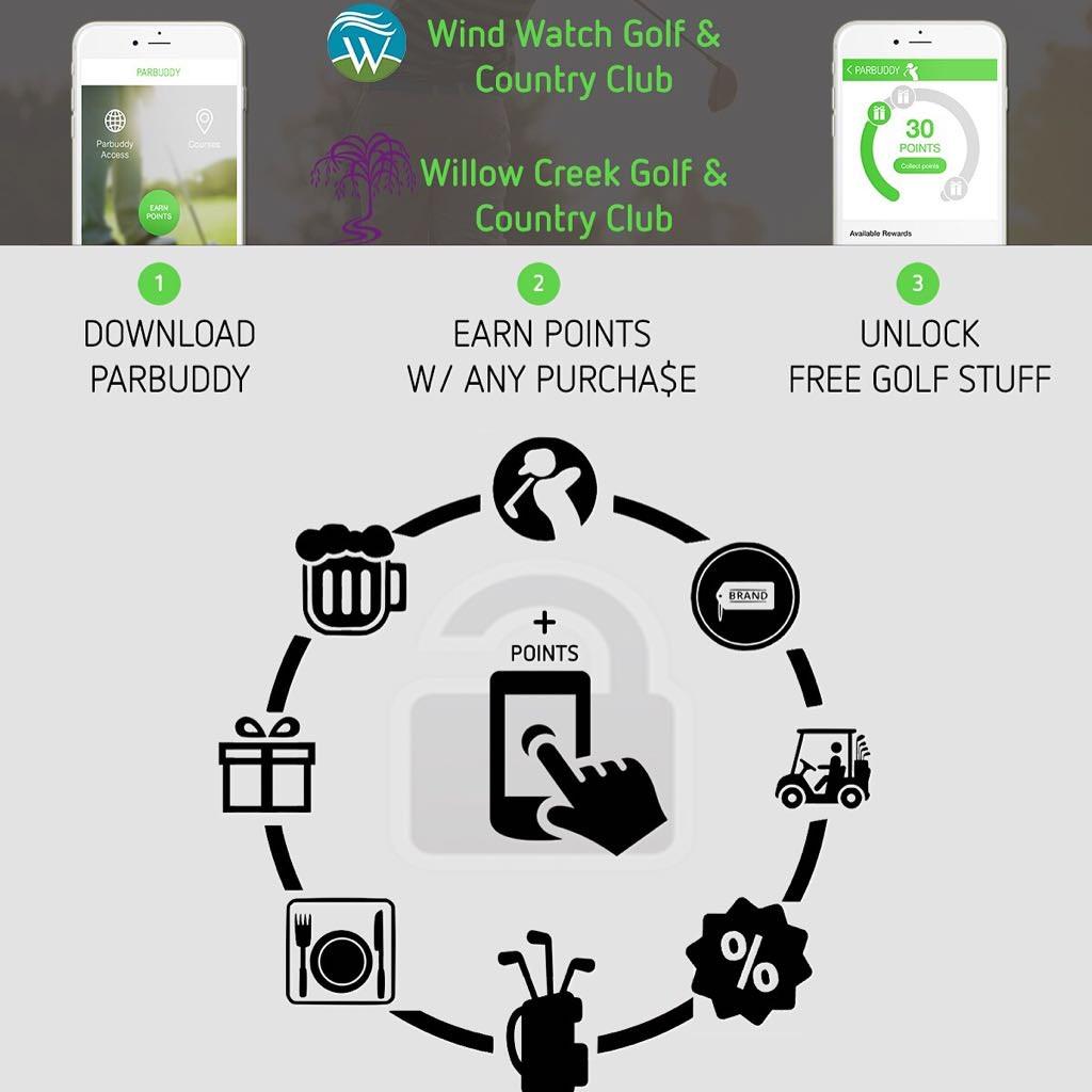 Parbuddy's tweet image. Parbuddy is officially launched at Wind Watch Golf &amp;amp; Country Club and at Willow Creek Golf &amp;amp; Country Club in Lon...