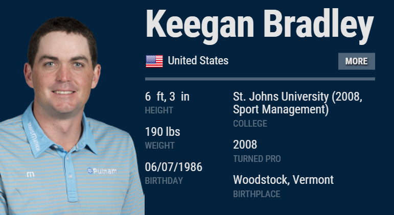 Happy Birthday to Pro Golfer ; he turns 29!  