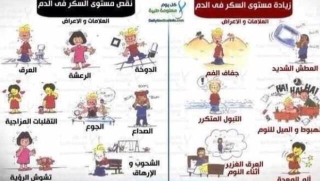 #العلامات و #الأعراض لزيادة ونقص السكر في #الدم 

#معلومات_صحية #نصائح #صحة #تغذية #صحة_الطفل #دايت #رجيم #رياضة