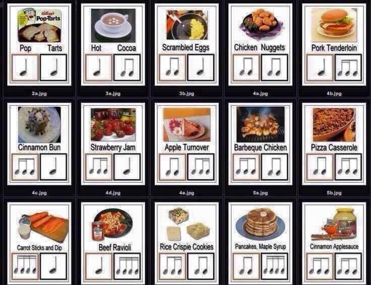NAfME's tweet photo. Fun image of food written as rhythms. Now, whose hungry? #musiced http://t.co/82cAilGYFm