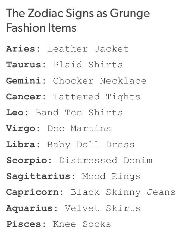 Zodiac signs as fashion items -nas. 