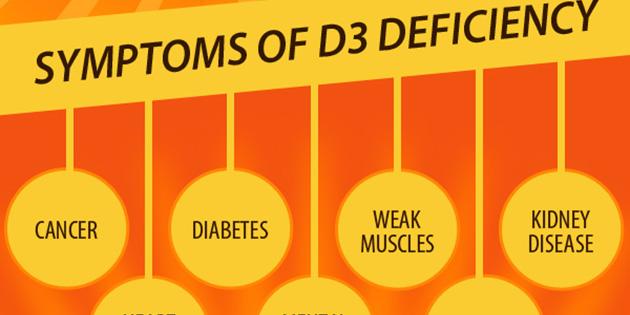 AHealthBlog's tweet photo. Depression Could Be Improved With Vitamin D Deficiency Treatment http://t.co/gImzYf5VJX http://t.co/YNDDur8aG9