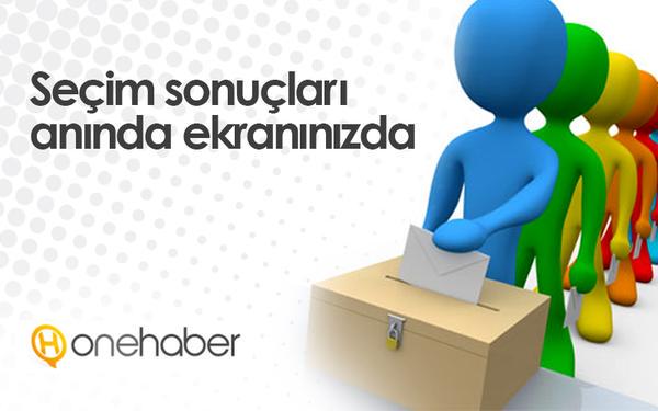 En güvenilir ve en detaylı seçim analizleri;
secim.onehaber.com
#Secim2015