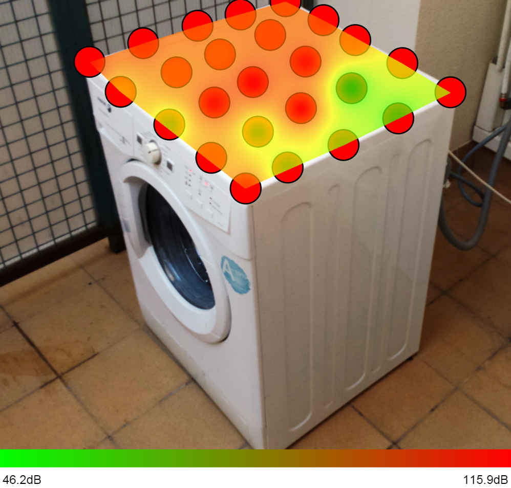 noiselabapp tweet picture
