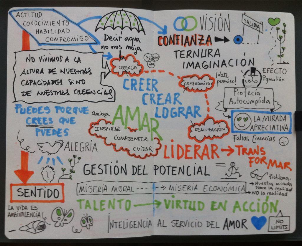 Enlace permanente de imagen incrustada