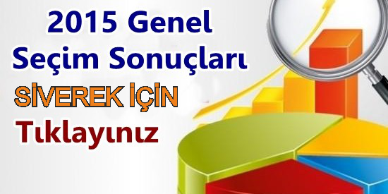 Siverek'te sandıkların tamamı açıldı.
İşte Sonuçlar : gencsiverek.com/secim2015/