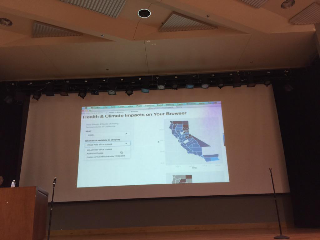 CarlaMays's tweet image. .@sfsu #climatechange #hackforchange #hackforchangeSF