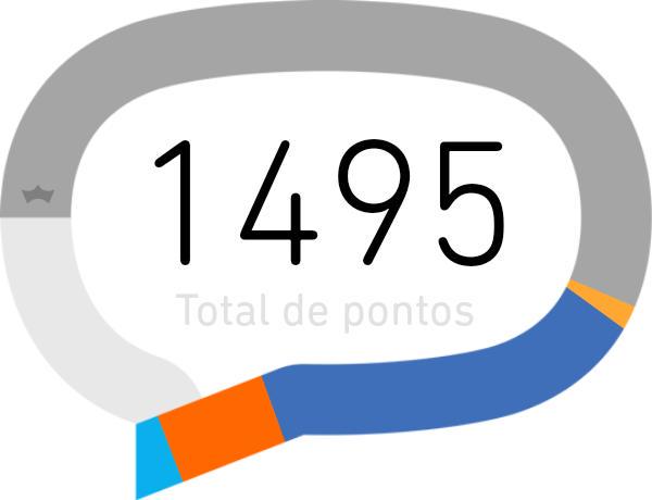 Anyfferreira's tweet photo. http://t.co/cLvvubNRQX