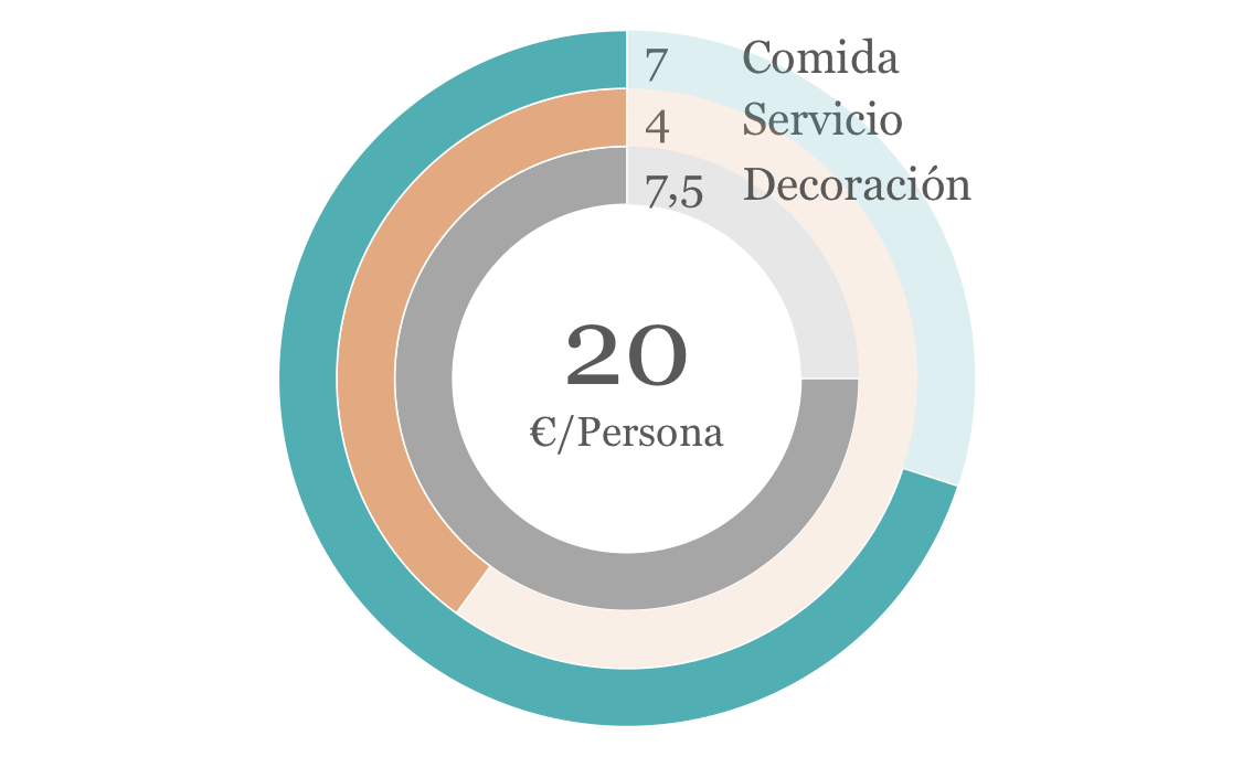 PLBMEM's tweet image. Madreat porlabocamuereelmes.com/2015/06/07/mad…