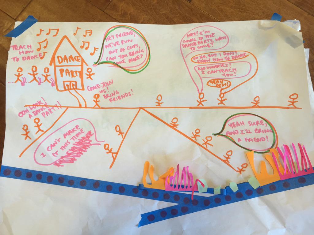 AmeliaTelford's tweet image. Using dance parties to talk about volunteer pathways! #tfcsupert2015 #trainingforchange @Tr4Change