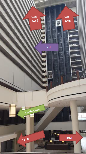 ORPM2012's tweet image. Handy guide to #or2015 for the jet-lagged or absent-minded.