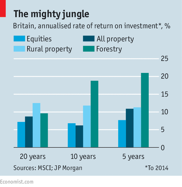 The Economist tweet media
