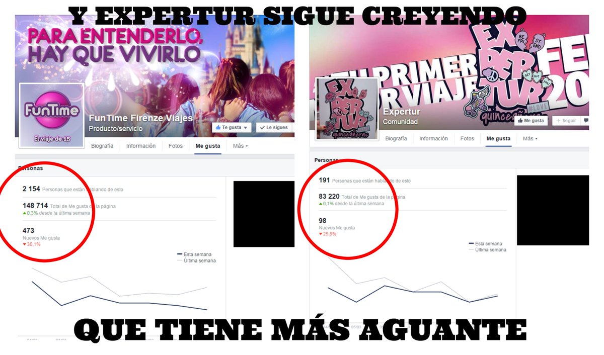 LasInsoladas15's tweet image. A mi no me joden chicas, @Funtime15 es lo mejor. Sobala Exper, no tenes aguante. #FunTimeTips