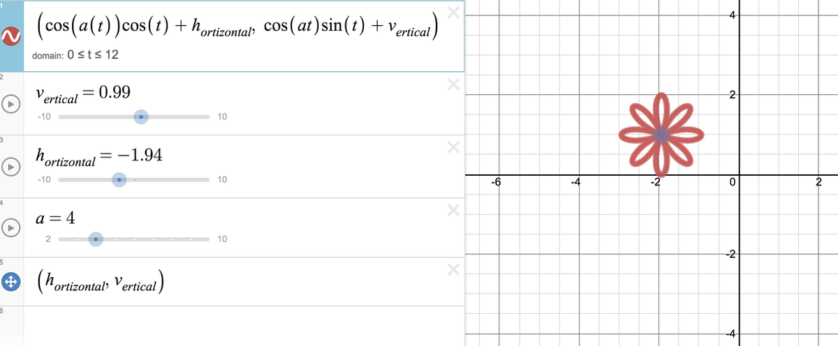 How To Make A Flower On Desmos - Draw easy