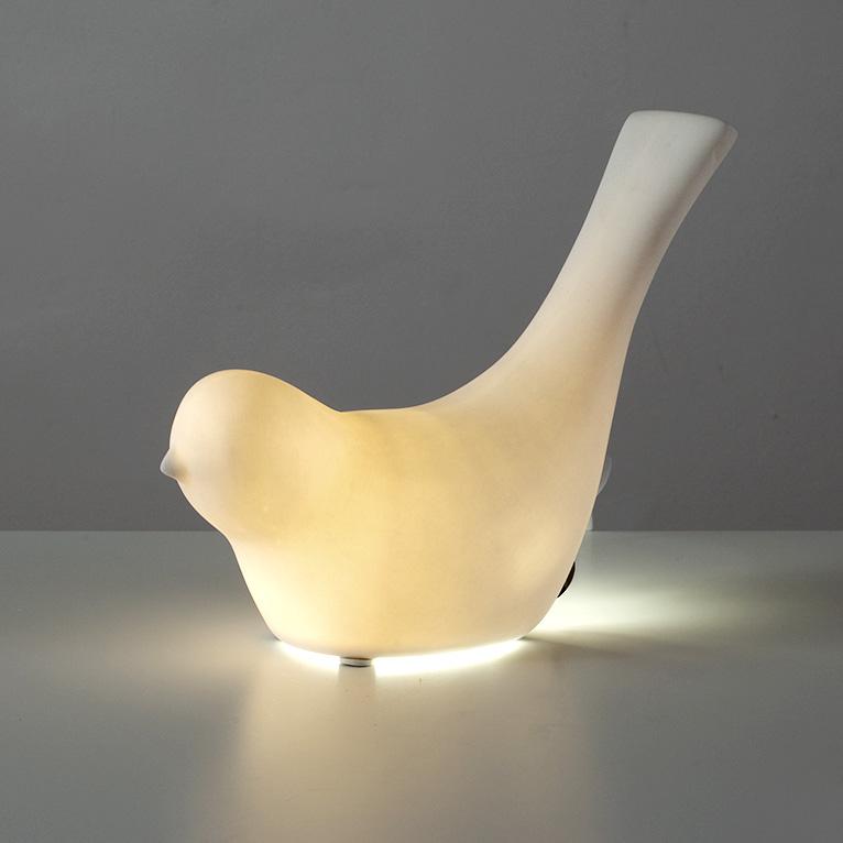 Iconic_Lights's tweet image. Psst. Want to win a friend from our Iconic Originals? Follow @Iconic_Lights &amp;amp; retweet to win facebook.com/IconicLightsMa…