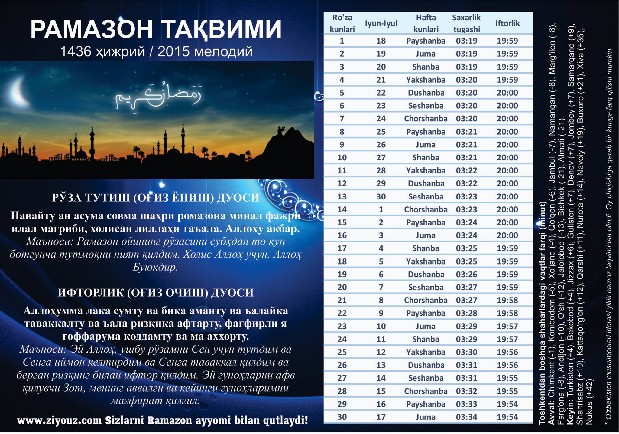 Огиз очиш дуоси узбекча