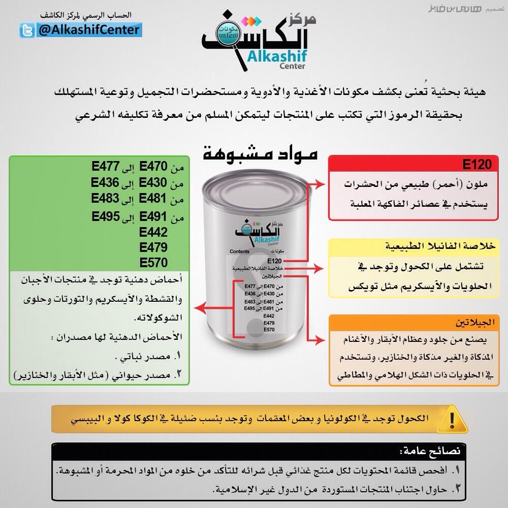 AlkashifCenter's tweet photo. ونؤكد على قراءة مكونات المنتجات قبل شراءها وهذه بطاقة المركز موضح فيها المواد المشبوهة لتسهيل تجنبها. http://t.co/70UqcvevzR