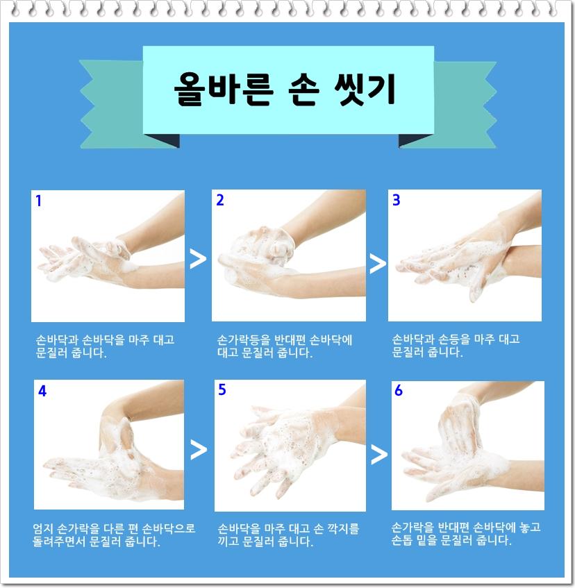 #메르스예방법 손 깨끗이 씻는 방법!! goo.gl/1jh9l3