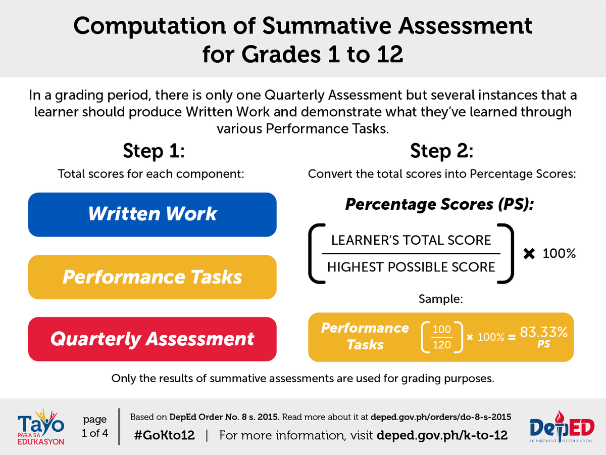 Copm Score Example Copm Assessment Pdf Deutsch , Microsoft Word – ESAUFF